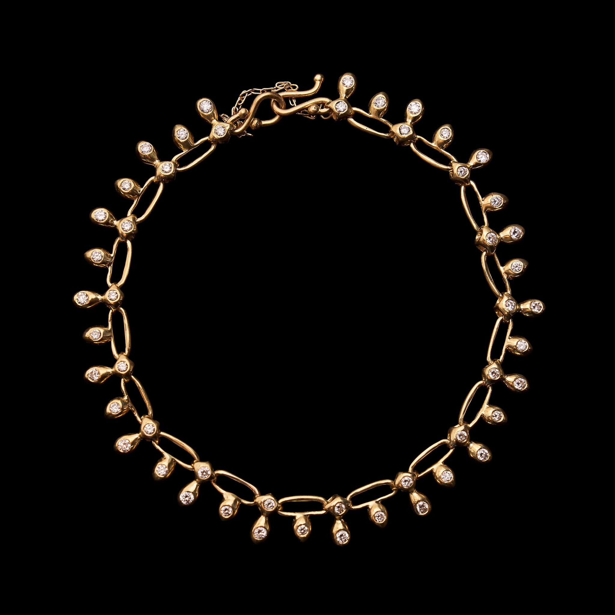 Bracelets – tenthousandthingsnyc